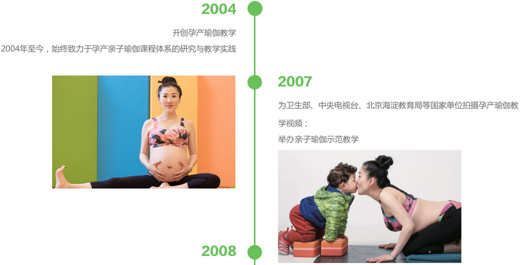 发展历程 - 关于我们 - 昕孕瑜伽